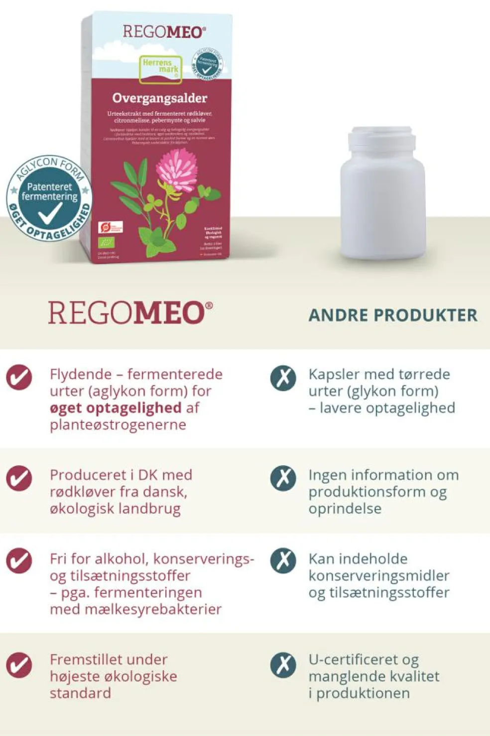 Fermenteret Rødkløverekstrakt