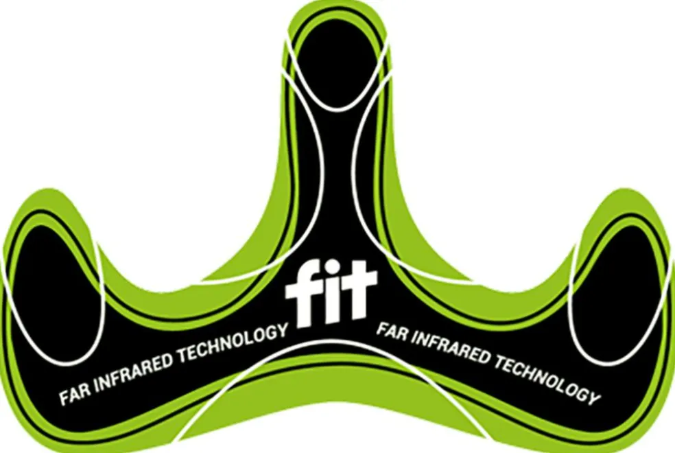 FIT Plaster Smertelindrende Plaster Ankel