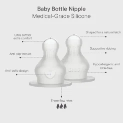 Flaskesut Silikone 2-pak