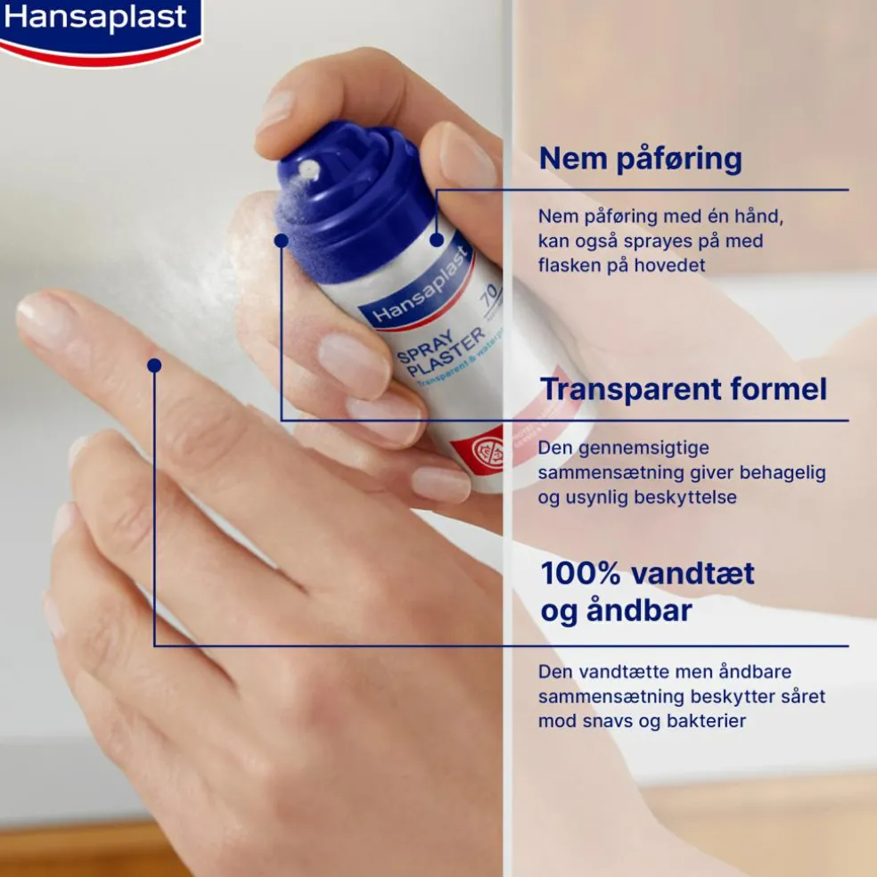 Flydende Sprayplaster