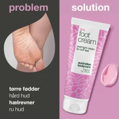 Fodcreme med B12 Vitamin