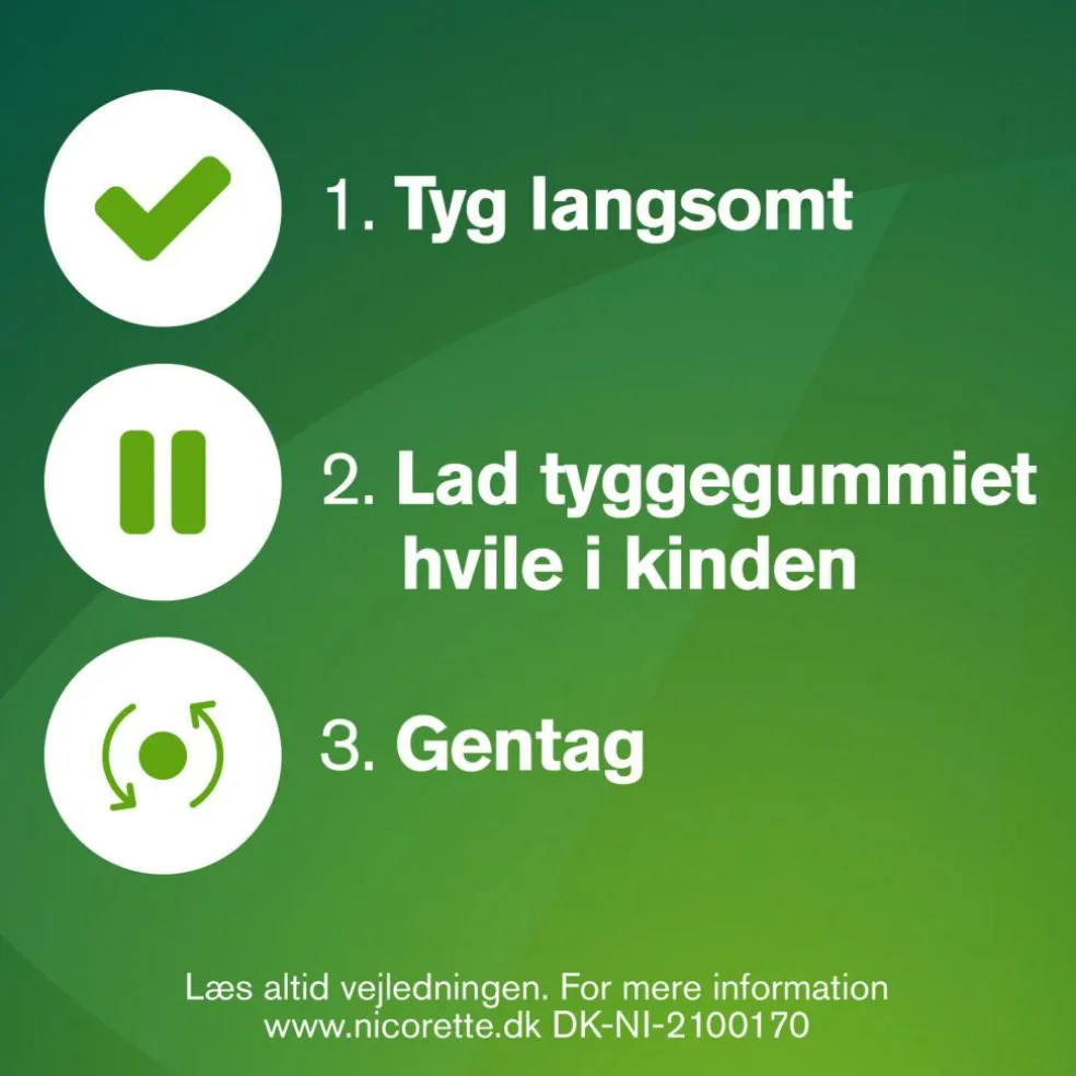 Freshmint 2 mg medicinsk tyggegummi