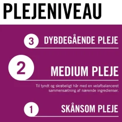 Full Hair Wonder Length Filler