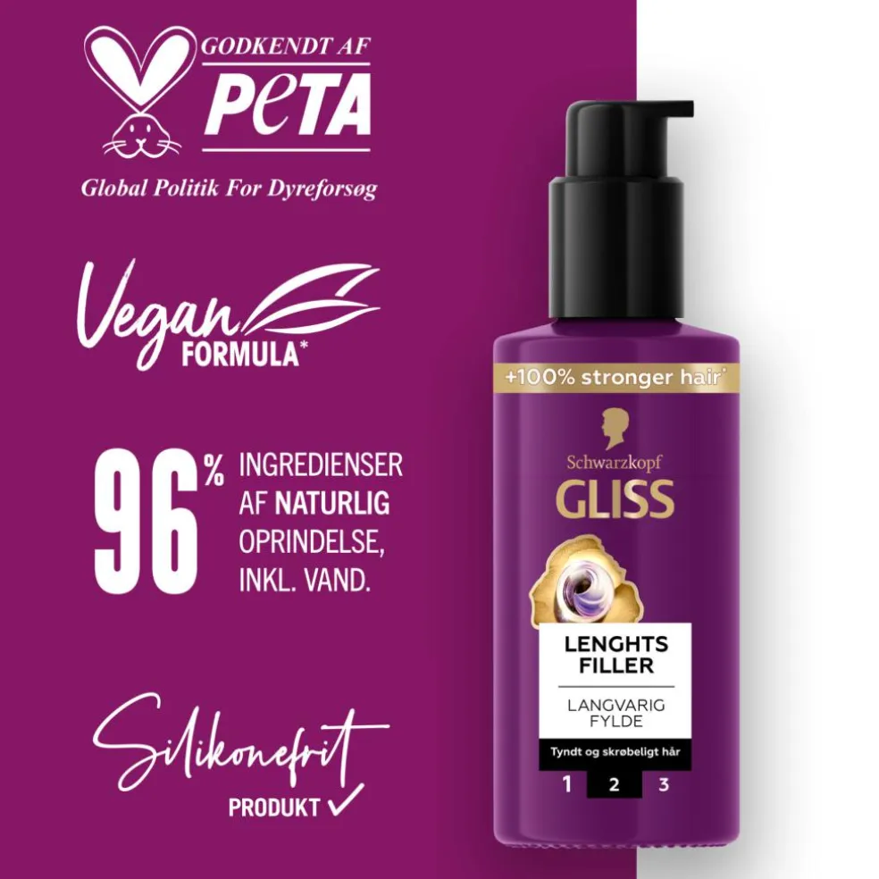 Full Hair Wonder Length Filler