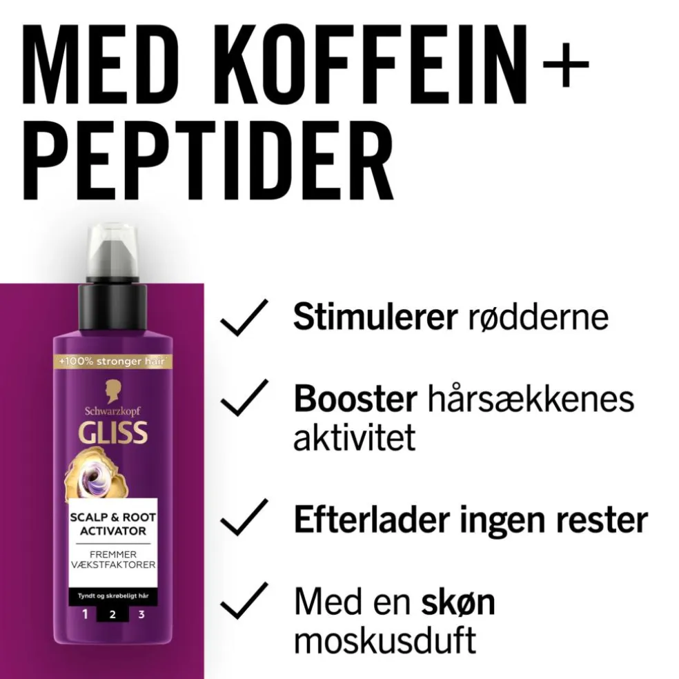 Full Hair Wonder Scalp & Root Activator