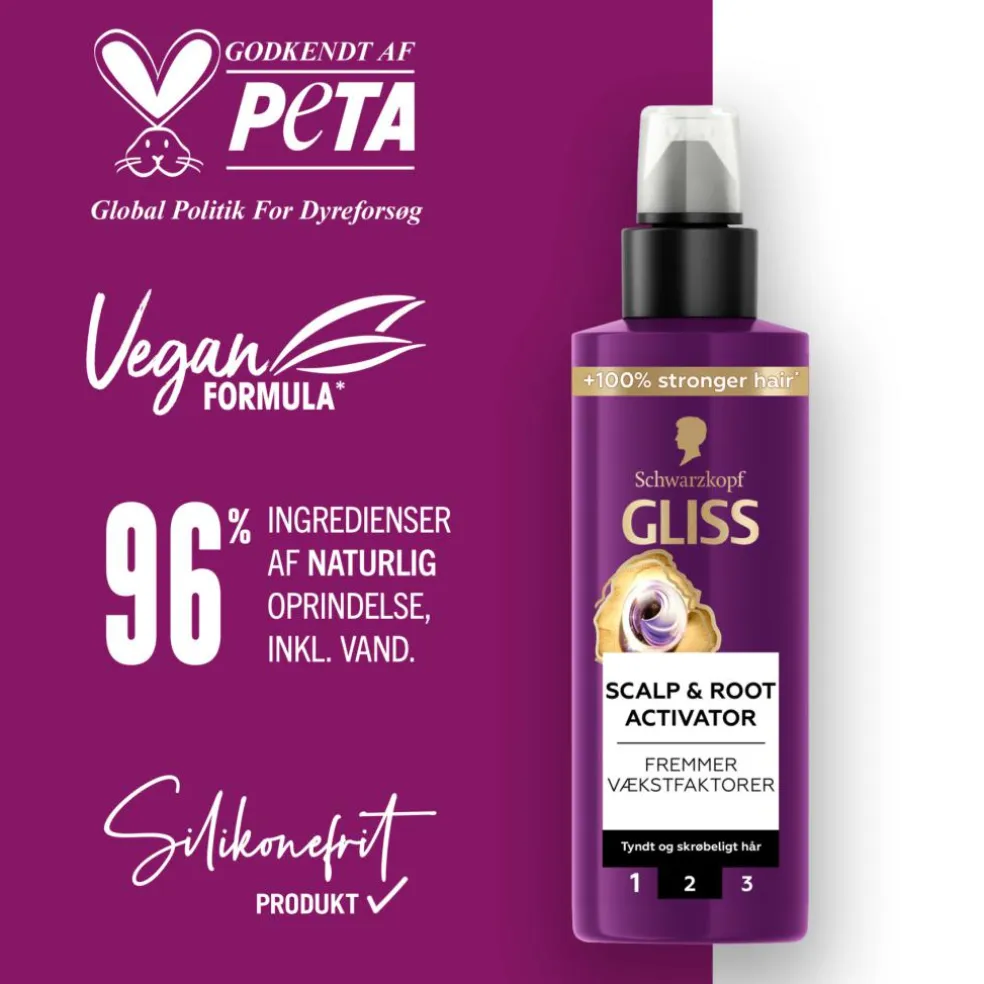 Full Hair Wonder Scalp & Root Activator