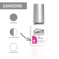 Gel iQ Polish, Step 3