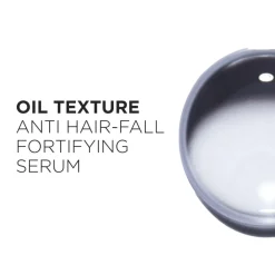 Genesis Serum Anti Chute Fortifiant