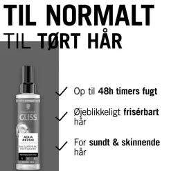 Gliss Aqua Revive Balsamspray