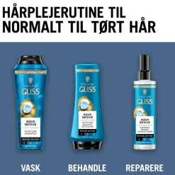 Gliss Aqua Revive Balsamspray