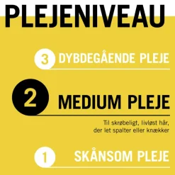 Gliss Daily Oil Elixir Hårolie