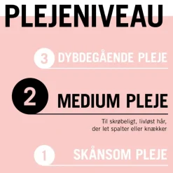 Gliss Split Hair Miracle Balsamspray