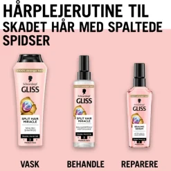Gliss Split Hair Miracle Serum