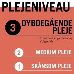 Gliss Total Repair Balsam