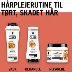 Gliss Total Repair Balsam