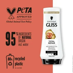 Gliss Total Repair Balsam