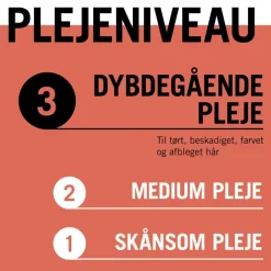 Gliss Total Repair Balsamspray