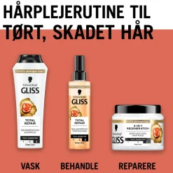 Gliss Total Repair Balsamspray