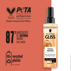 Gliss Total Repair Balsamspray