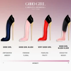 Good Girl Blush Eau de Parfum