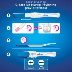 Graviditetstest Rapid Detect