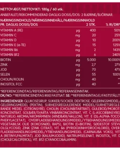 Hair & Nails Raspberry