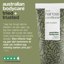Hair Loss Conditioner