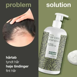 Hair Loss Wash