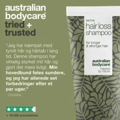 Hair Loss Wash