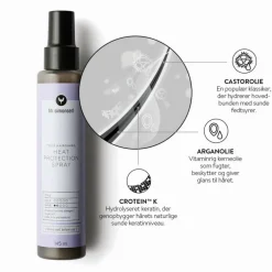 Heat Protection Spray