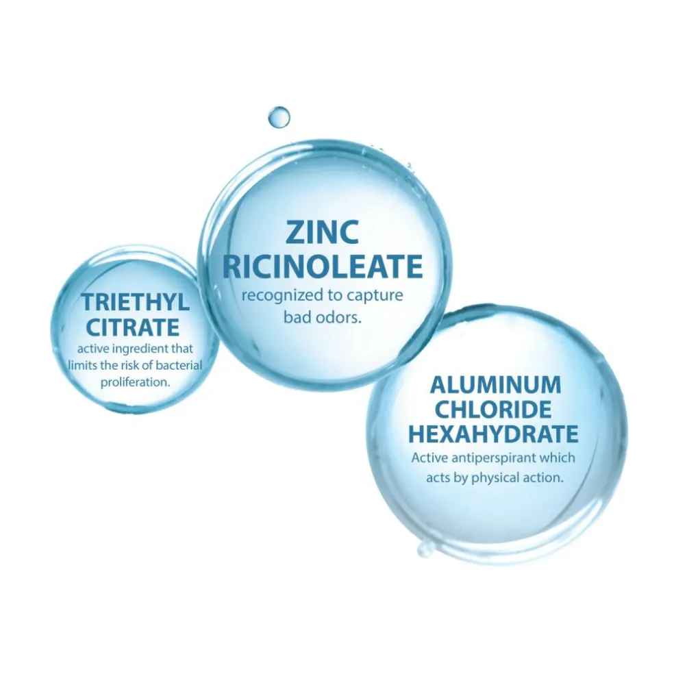 Hidrosis Control Antiperspirant Cream