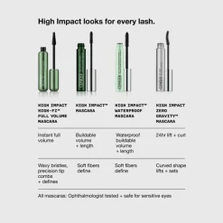 High Impact Mascara