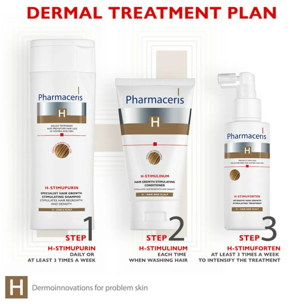 H-Stimulinum Hair Growth Stimulating Conditioner