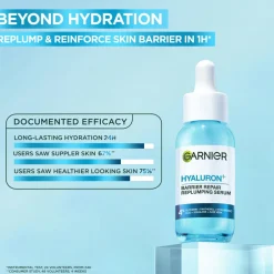 Hyaluron Barrier Repair Replumping Serum