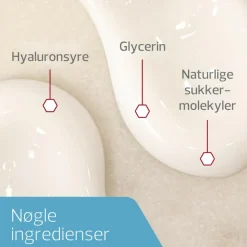 Hydrating Body Lotion