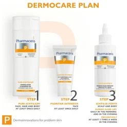 Ichtilix Forte, Præparat mod skæl og flager på hårbærende områder