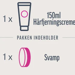 In Shower Hårfjerningscreme Tør Hud