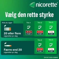 Invisi Depotplastre 15 mg/16 timer