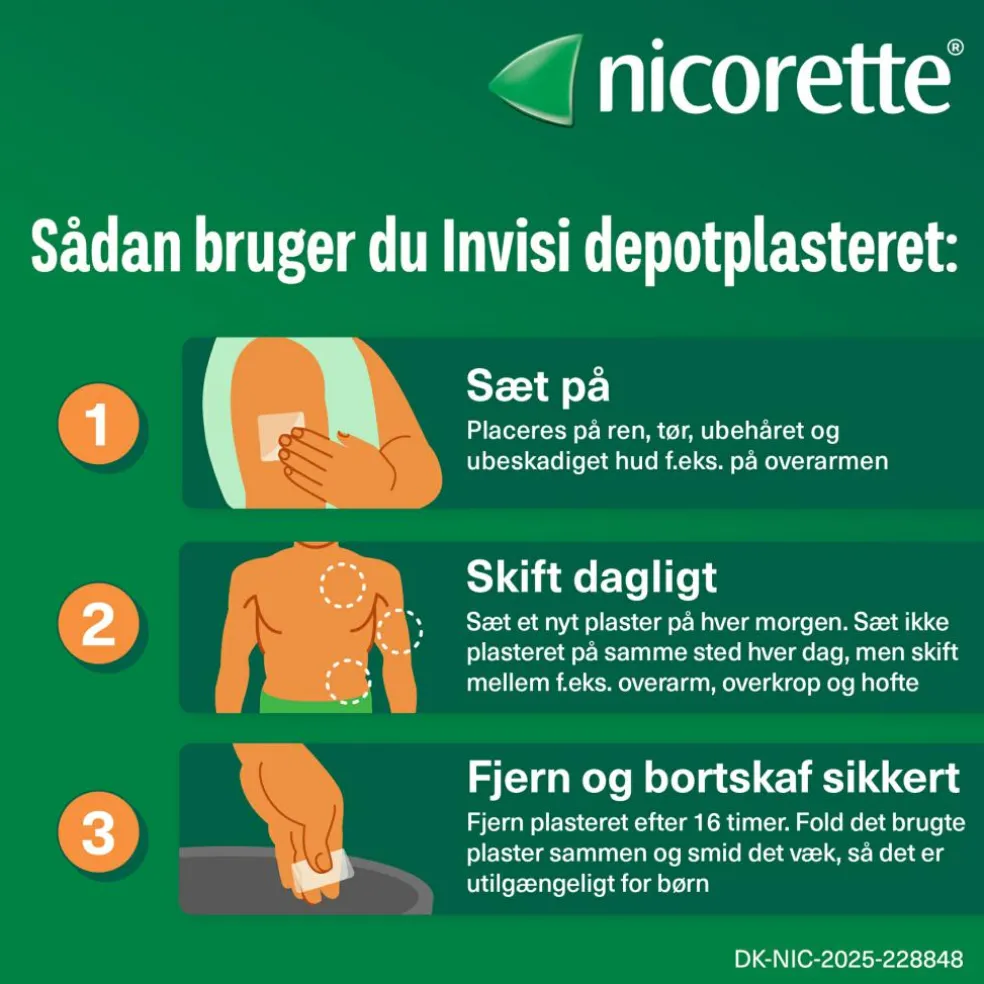 Invisi Depotplastre 15 mg/16 timer