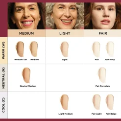 IT Cosmetics CC Cream Fair