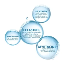 Keracnyl PP+ Anti-Blemish Face Cream