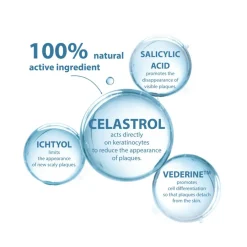 Kertyol PSO Rebalancing Shampoo