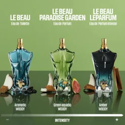 Le Beau Eau de Toilette