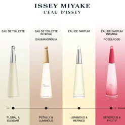 L'Eau D'Issey Eau de Toilette
