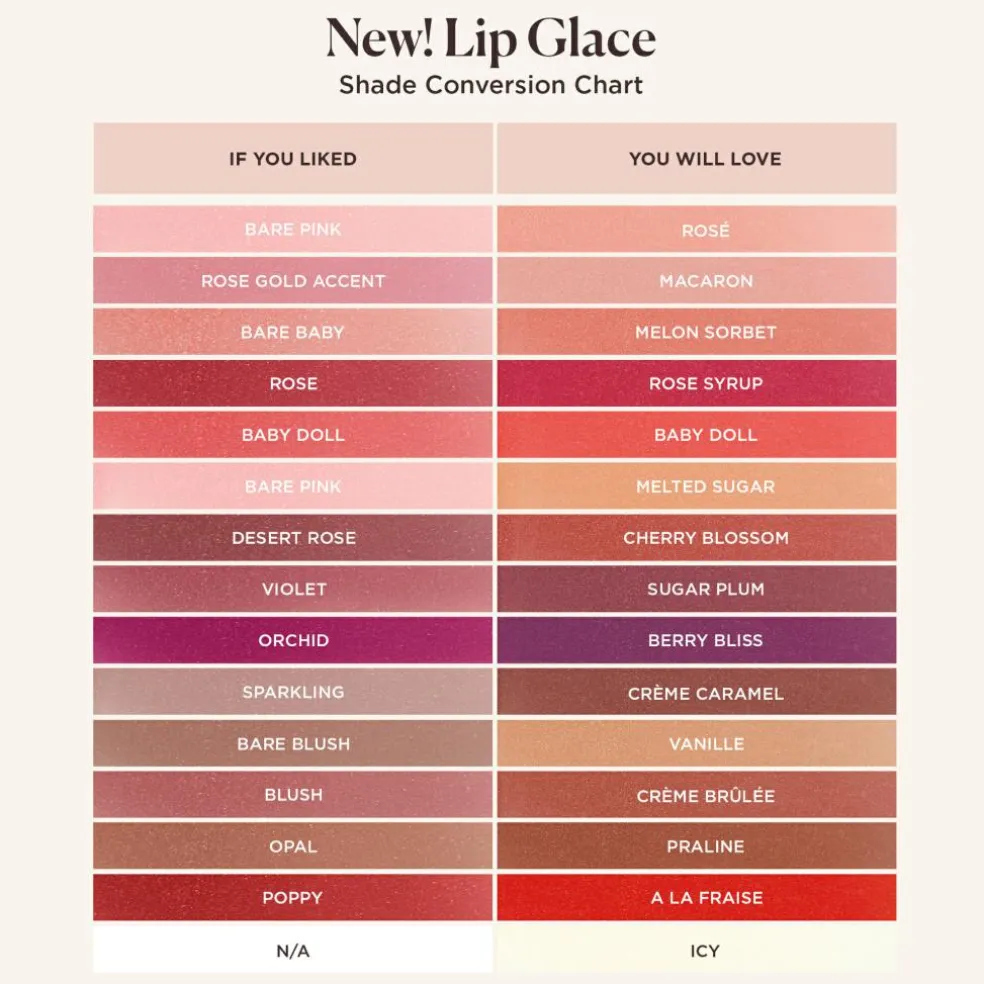 Lip Glacé Hydrating Balm Gloss