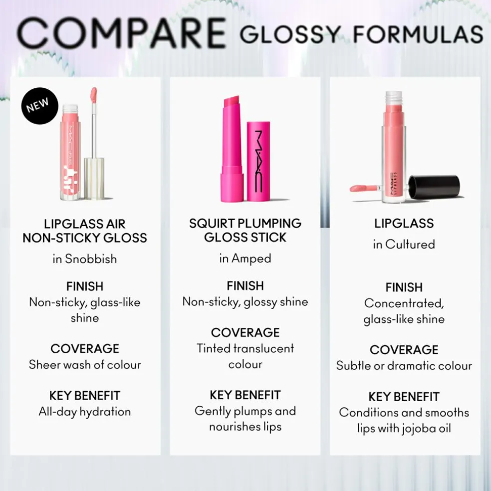 Lipglass Air Non Sticky Lipgloss