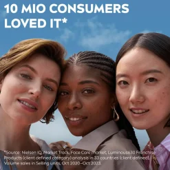 Luminous Anti Dark-Spot Day Fluid SPF 50