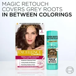 Magic Retouch Spray