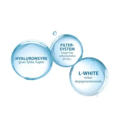 Melascreen Anti-Age Hand Care SPF50+