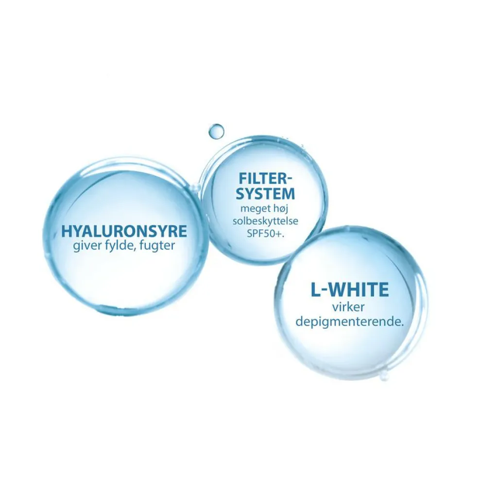 Melascreen Anti-Age Hand Care SPF50+